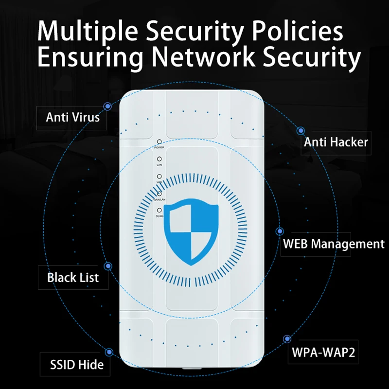 

WOBITEK 4G LTE Outdoor WiFi Router Unlocked CPE Wireless 300Mbps Modem With Sim Card Slot LAN Port Hotspot Waterproof Ethernet