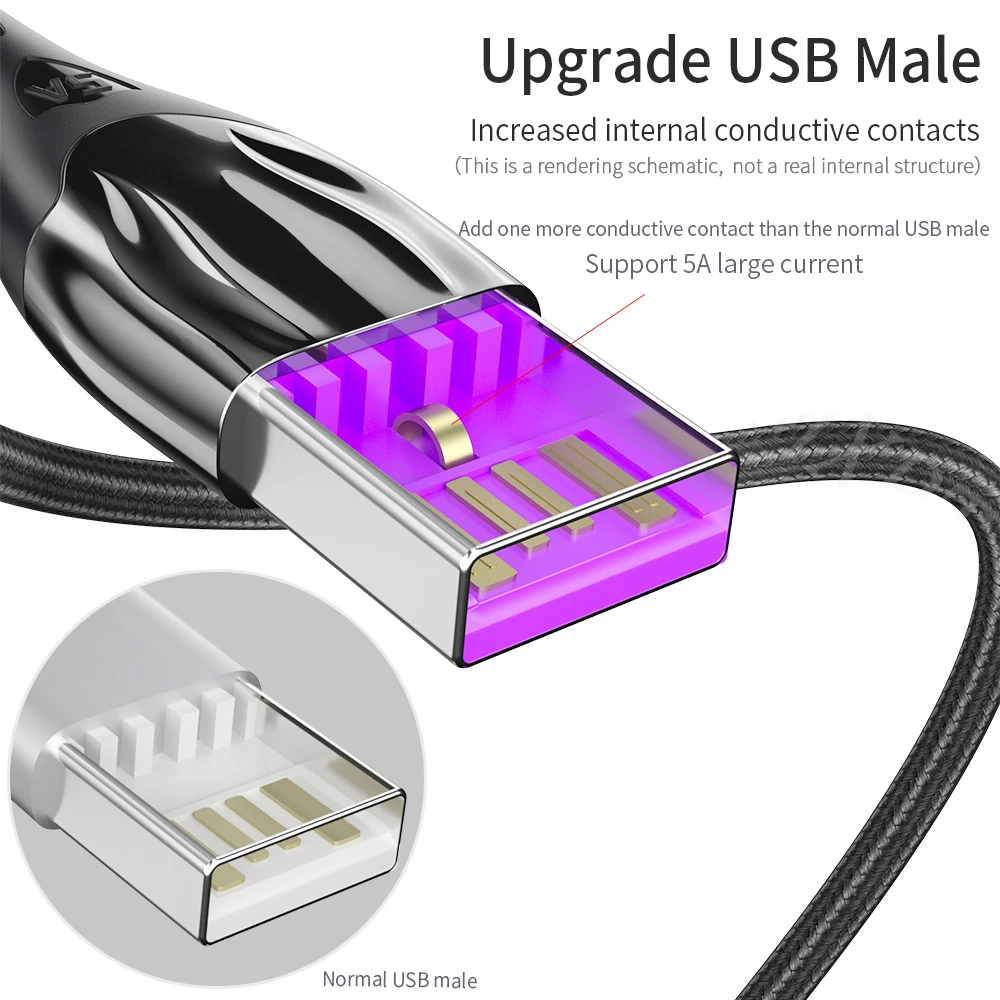 Кабель зарядный QIBOY магнитный 5 А USB Type-C 40 Вт | Мобильные телефоны и аксессуары