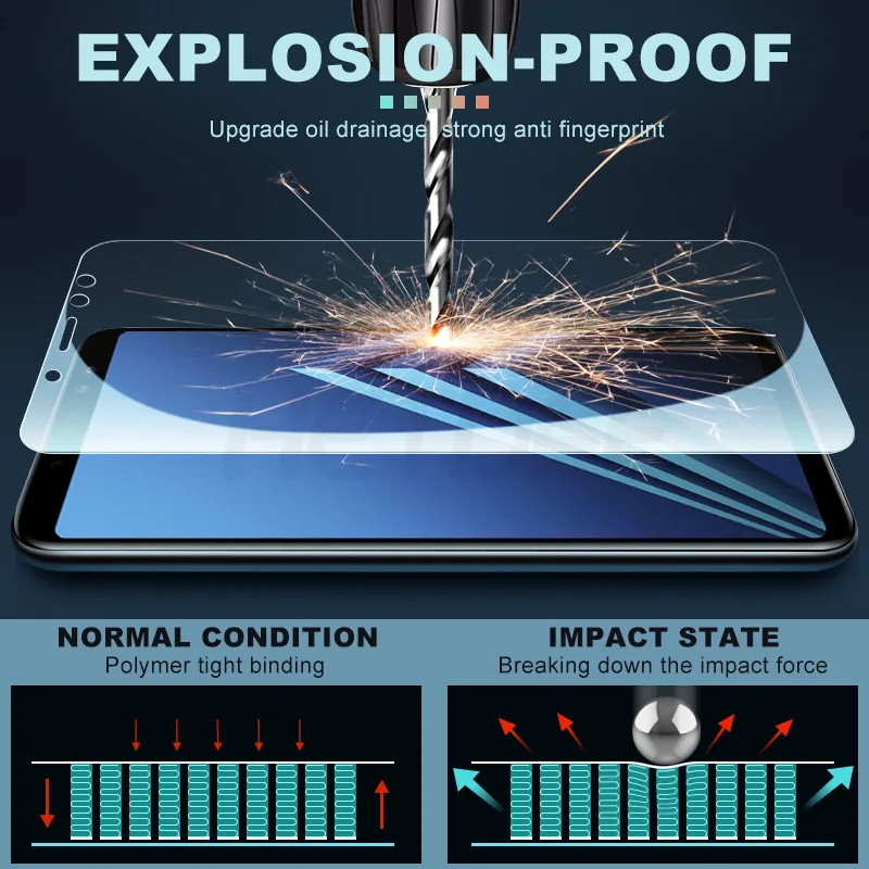 3pcs tempered glass for samsung galaxy a3 a5 a6 a7 a8 a9 j2 j3 j4 j5 j6 j7 j8 2017 2018 screen protector j2 j4 j7 core s7 glass free global shipping
