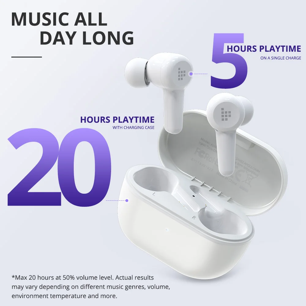Беспроводные наушники Tronsmart Apollo Air + ANC с поддержкой Bluetooth 5 2 активным