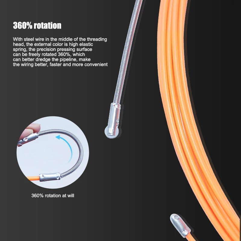 Рыбий ленточный провод кабель съемник через стены провода Threader крепление кабеля