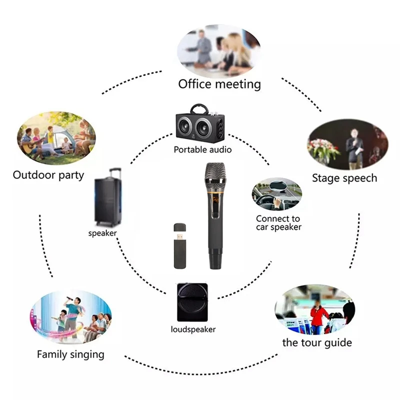

Wireless USB Microphone Professional Handheld Sing Recording Portable Dynamic Microphone for Meeting Speech