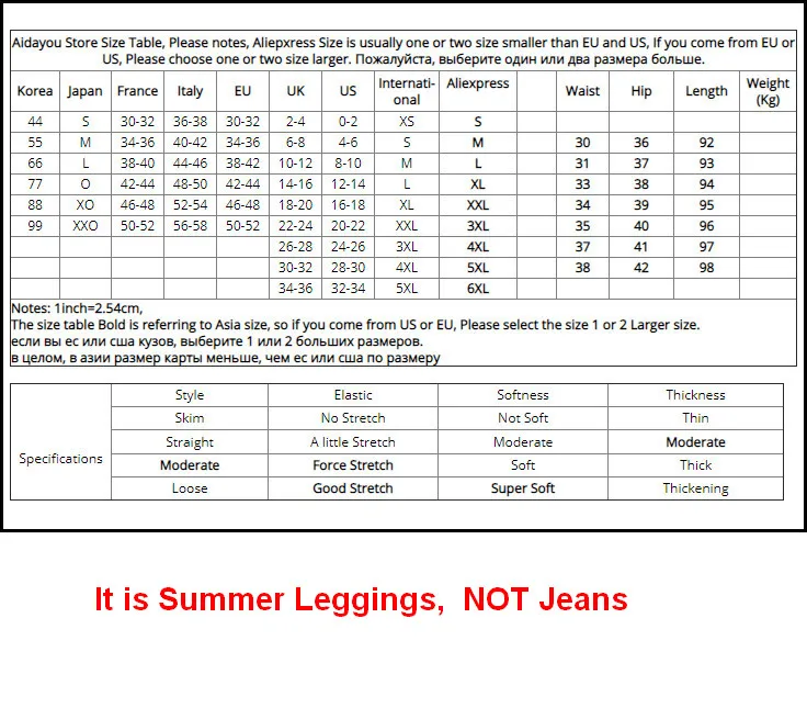 Леггинсы джинсы бесшовные супер тянущиеся хорошие эластичные размера плюс 5XL