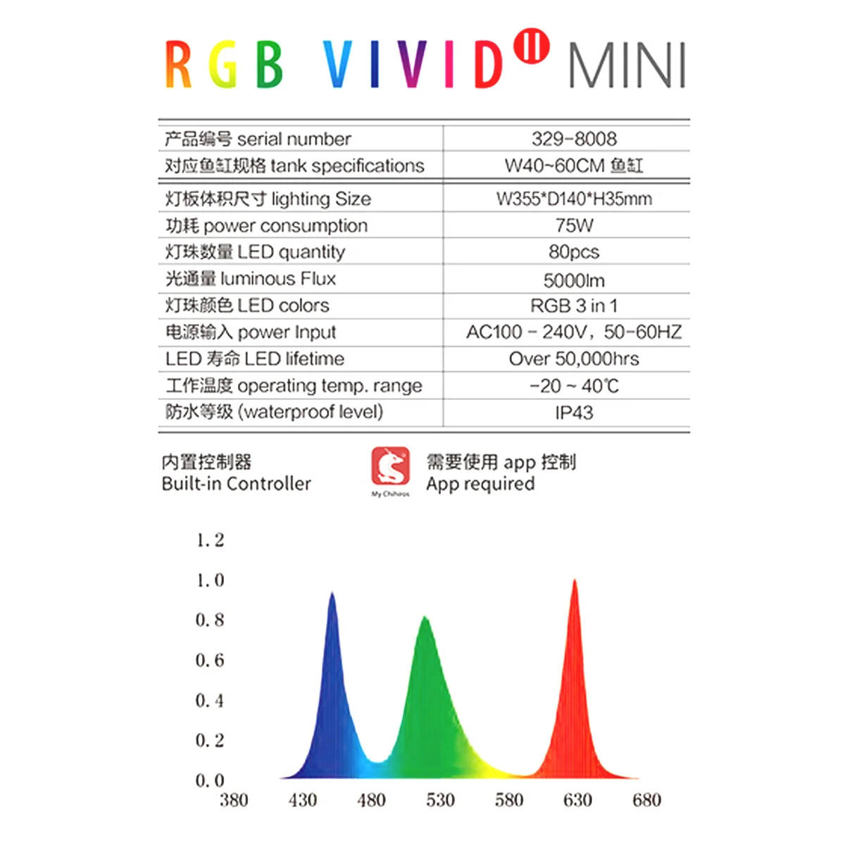 Chihiros-MINI luz LED RGB para acuario, sistema de iluminaci&oacute;n inteligente con Bluetooth, Control por aplicaci&oacute;n, para plantas y agua, VIVID II-5