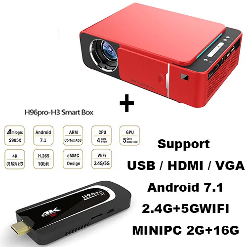 MINIPC version T6 1080P светодиодный проектор 3500 люмен 1280x720 портативный проектор Android 7,1 USB HDMI VGA AV домашний кинотеатр wifi 2.4G5G - Цвет: MINIPC version