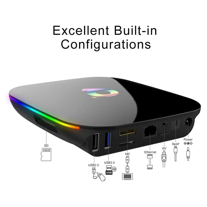 ТВ-приставка Android 9 0 4 ядра 6K H.265 HDR 2 ГГц Wi-Fi поддержка Google Player Youtube IPTV | Электроника