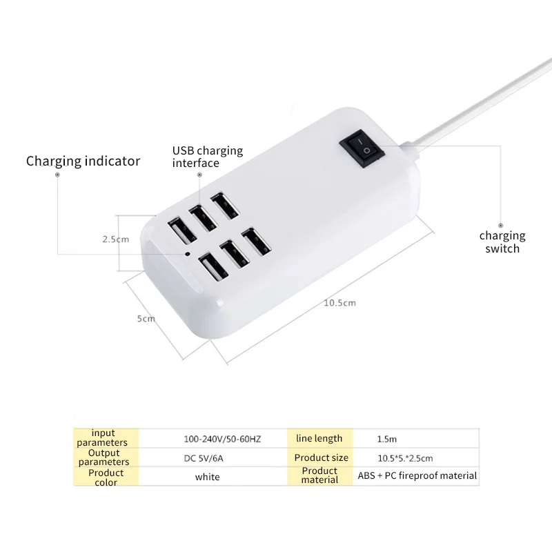 Powstro, 6 usb портов, зарядное устройство для телефона, концентратор, 25 Вт, 5A, настольный, EU/US, штепсельная розетка, зарядка, удлинитель, адаптер питания для iPhone