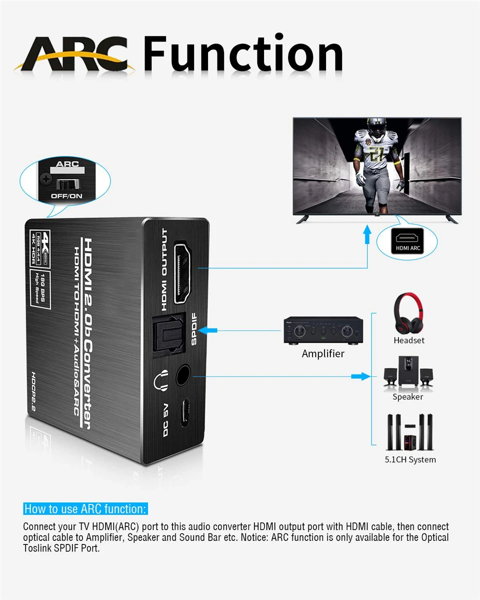 2022 лучший HDMI 2 0 аудио экстрактор поддержка 4K 60Hz YUV 4:4:4 HDR конвертер адаптер в