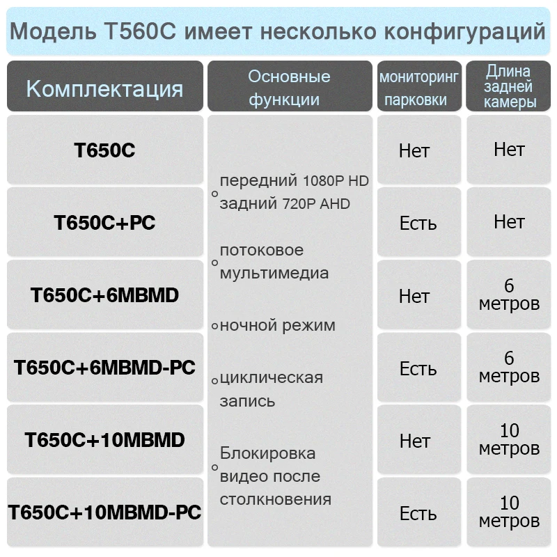 JADO T650C Dash cam Stream RearView Mirror Car Dvr Camera FHD 1080P video recorder night vision | DVR/Dash