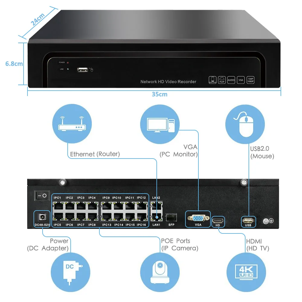 Видеорегистратор TySvance 16ch POE NVR 4K 5MP H.265 до 32ch сетевой видеорегистратор 2 HDD 24/7
