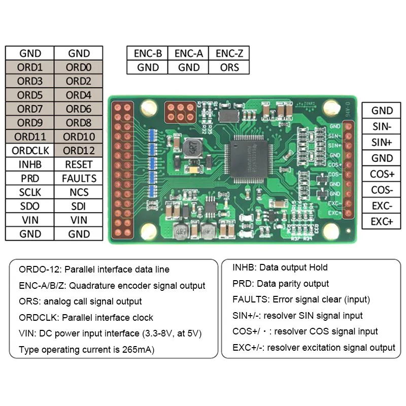 Lusya PGA411 Q1 12Bit resolver/кодировщик/RDC угловой модуль сбора скорости T0872|Усилители