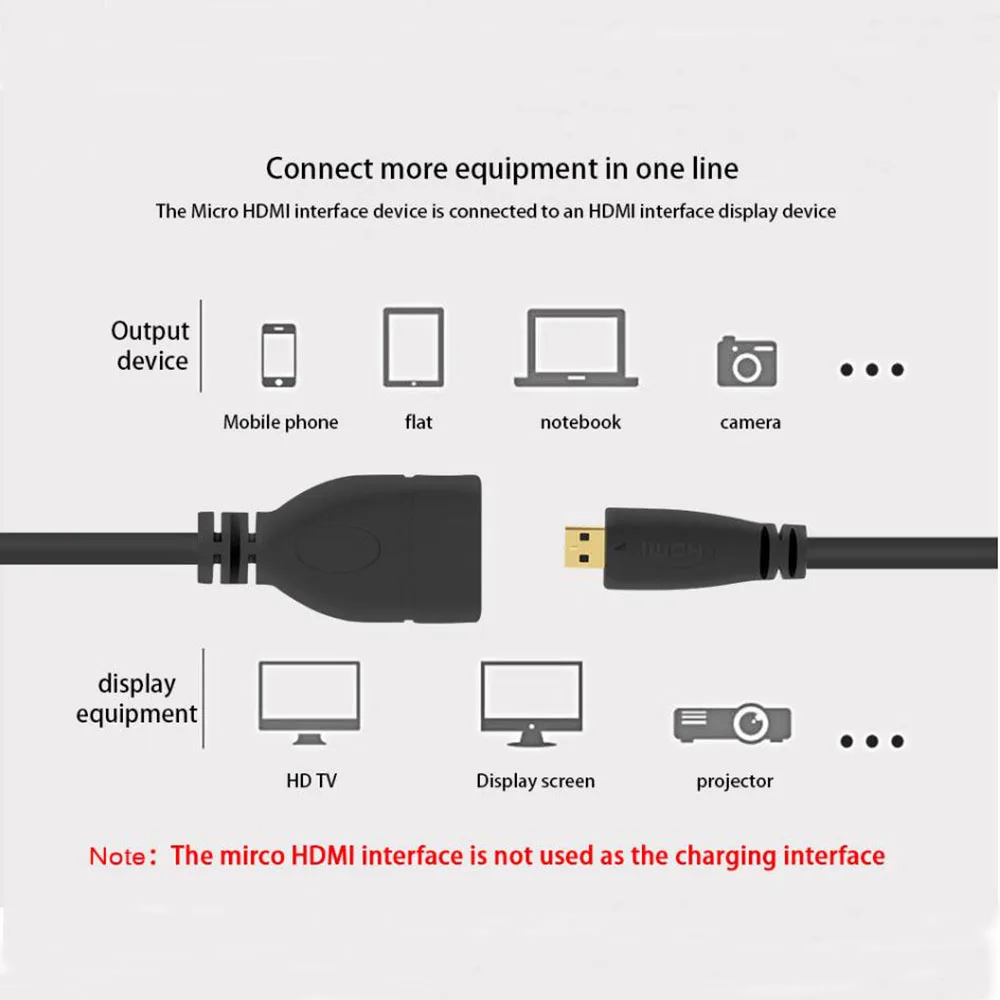 Кабель 3D 1080P Micro HDMI в адаптер Папа-мама кабель-конвертер для HD ТВ-проектора плоская