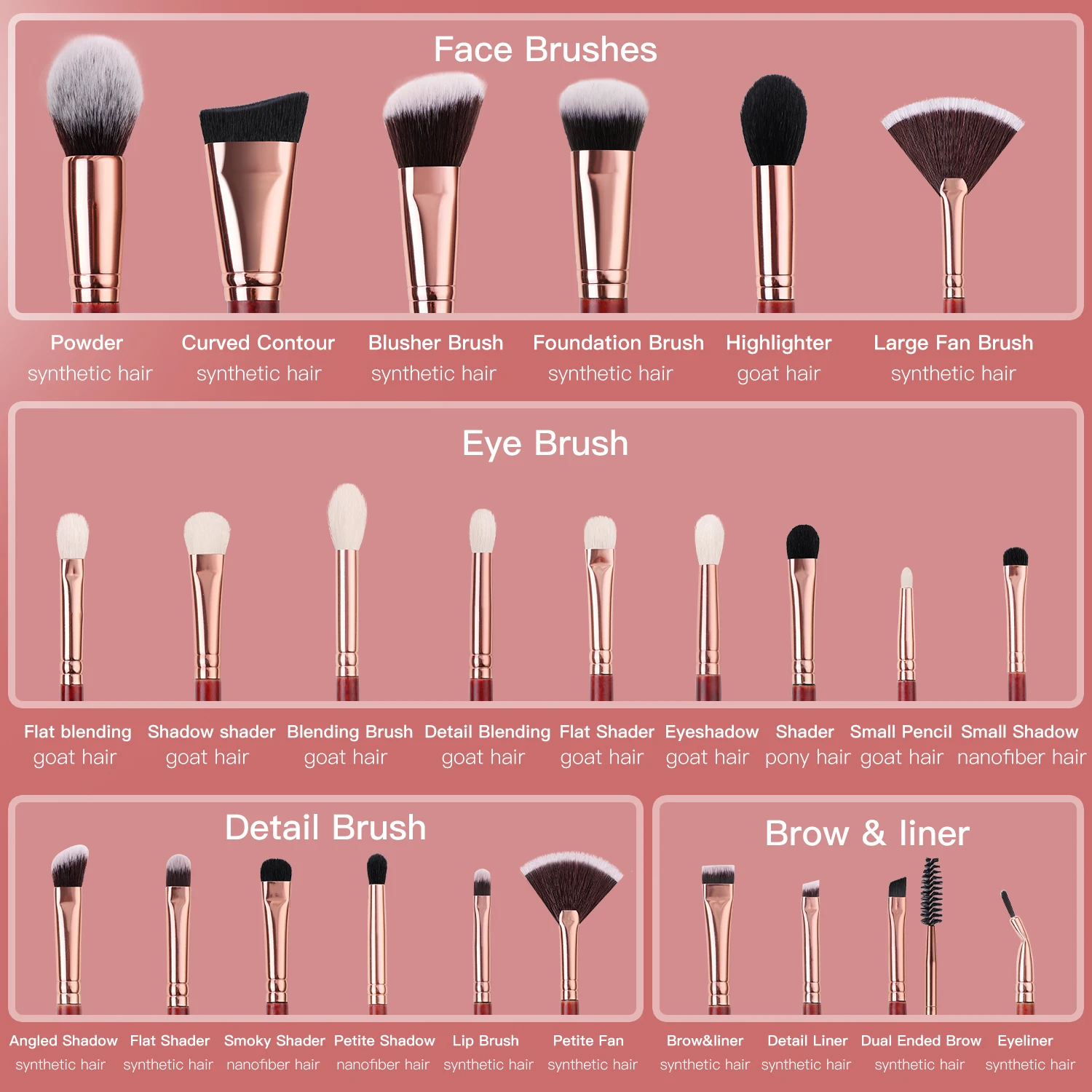 BEILI Профессиональные кисти для макияжа лица Красные Тени век румяна основа набор