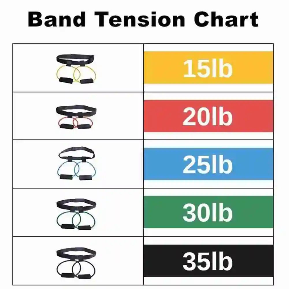 

Women Yoga Pull Rope Butt Band Waist Belt Pedal Exerciser Fitness Resistance Bands For Home Weight Lose Workout Training