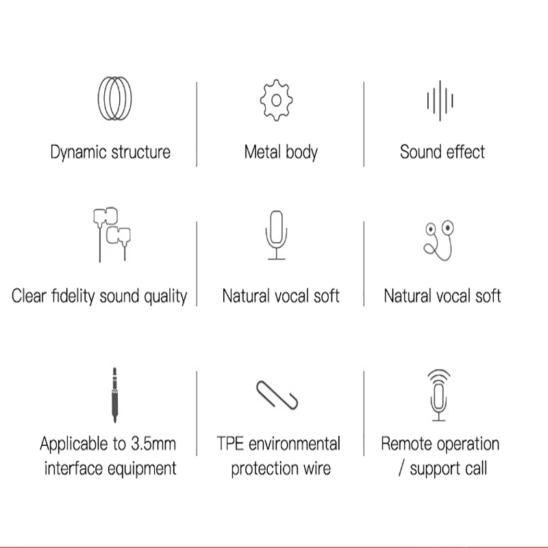 

Wired Earphone 3.5mm In-Ear Sport Headset With Microphone Music Earbuds Stereo Gaming Earphone For iPhone Samsung Huawei Honor