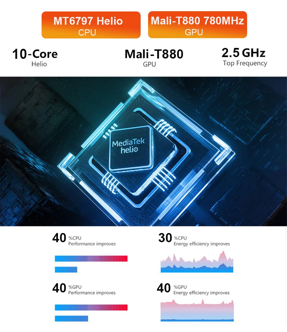 4G Network Phone Call Tablet Android Gaming Tablets Deca Core 10.6 inch IPS 1920×1280 4GB RAM 128GB ROM MT6797 GPS 7000mAH