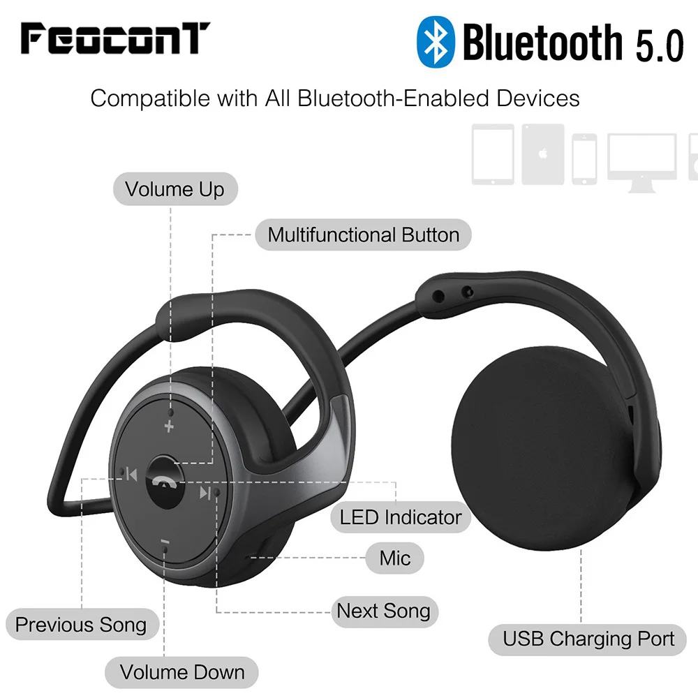 Bluetooth наушники с шейным ремешком, беспроводная спортивная Гарнитура, Накладные наушники с защитой от пота, Hi-Fi стерео Встроенный микрофон