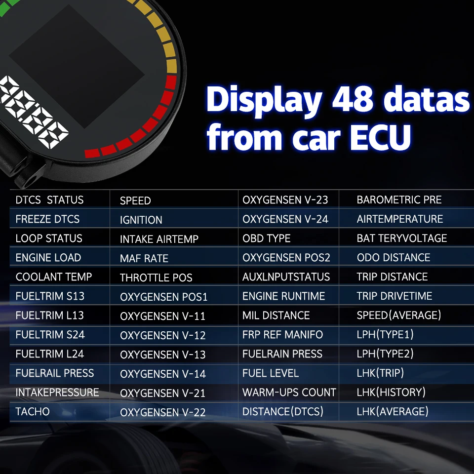 P15 HUD Авто Цифровой измеритель OBDII автомобильный hud OBD2 порт дисплей км/ч MPH