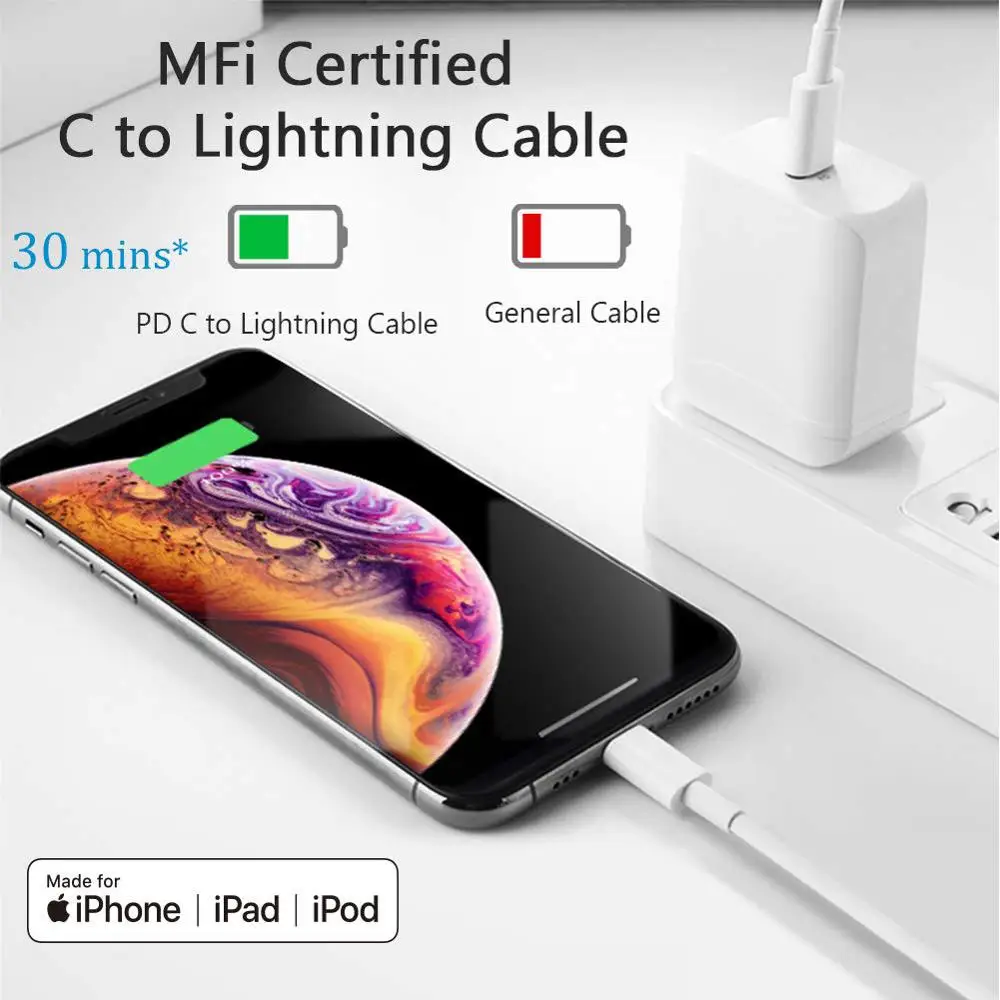 3A PD кабель для быстрой зарядки USB C коннектор Lightning iphone Xs X 8 pin type быстрое зарядное