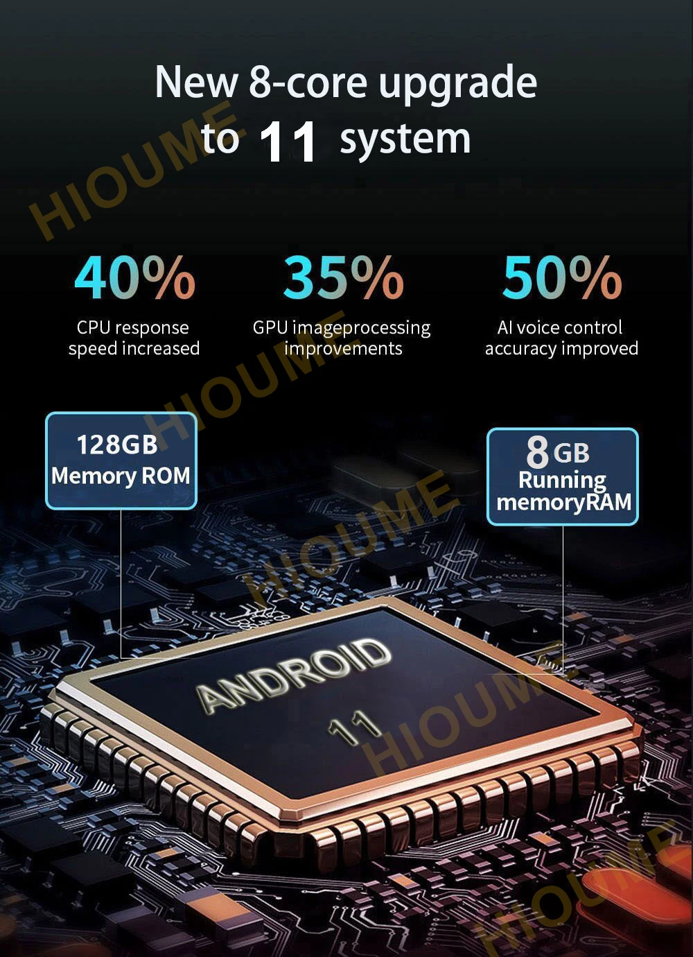 android 11 8128g car radio multimedia player for mercedes benz ml class gls gle slk slc sl ml w166 gl x166 class carplay free global shipping