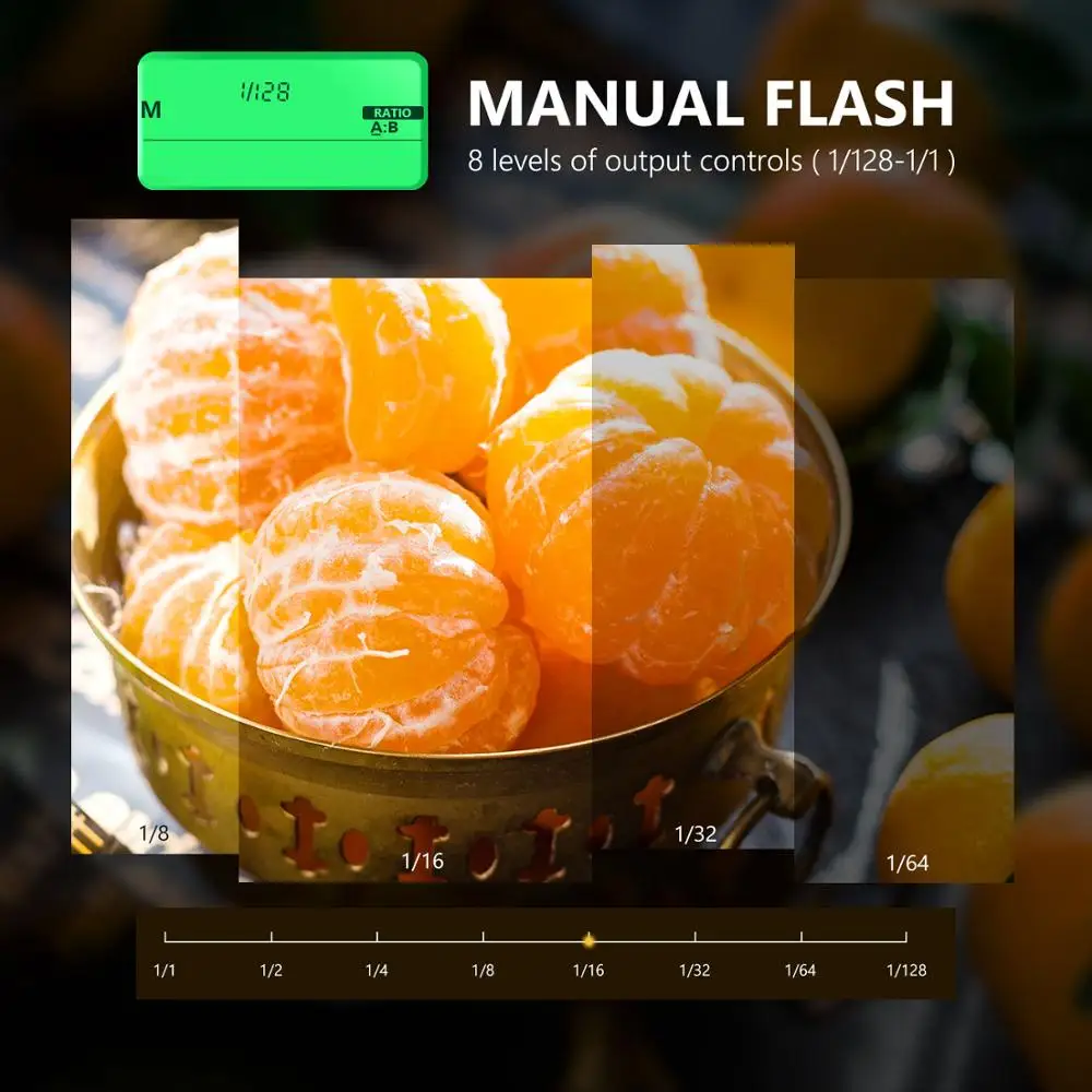 Макрокольцо Neewer TTL Flash светильник AF вспомогательная лампа для Canon E TTL/TTL EOS5D