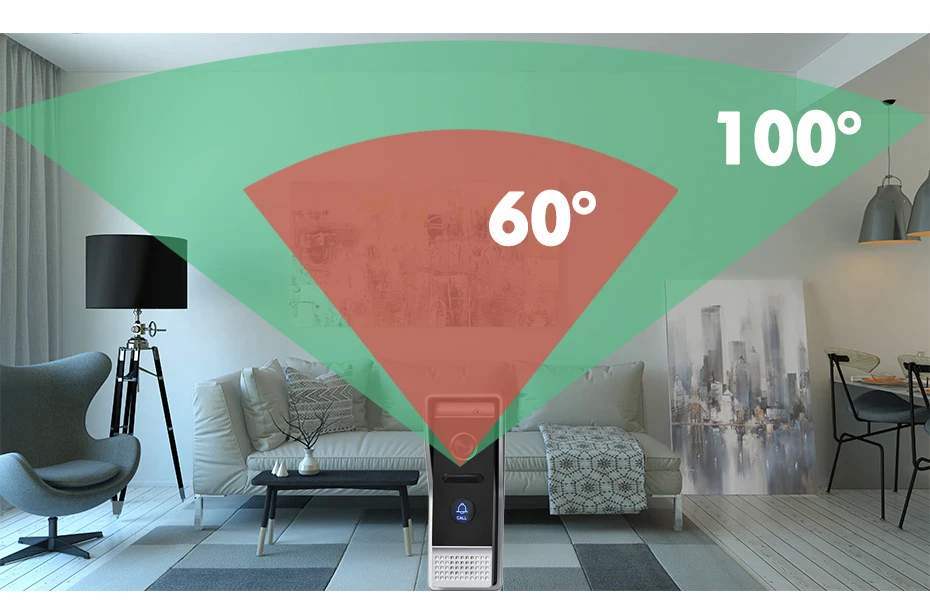 Homefong WIfi видео домофон видеодомофон AHD720P запись движения широкий угол звонок кольцо безопасности домашняя система контроля доступа