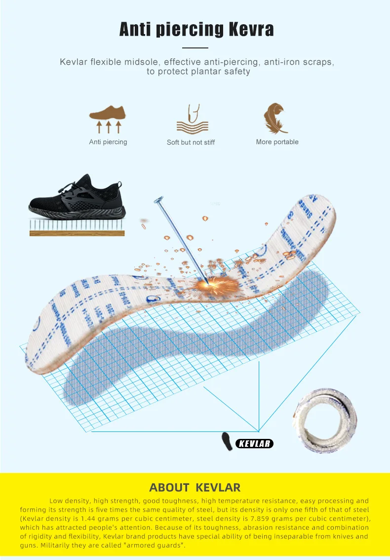 

Indestructible Work Shoes Men And Women Steel Toe Air Safety Shoes Puncture-Proof Work Sneakers Breathable Shoes