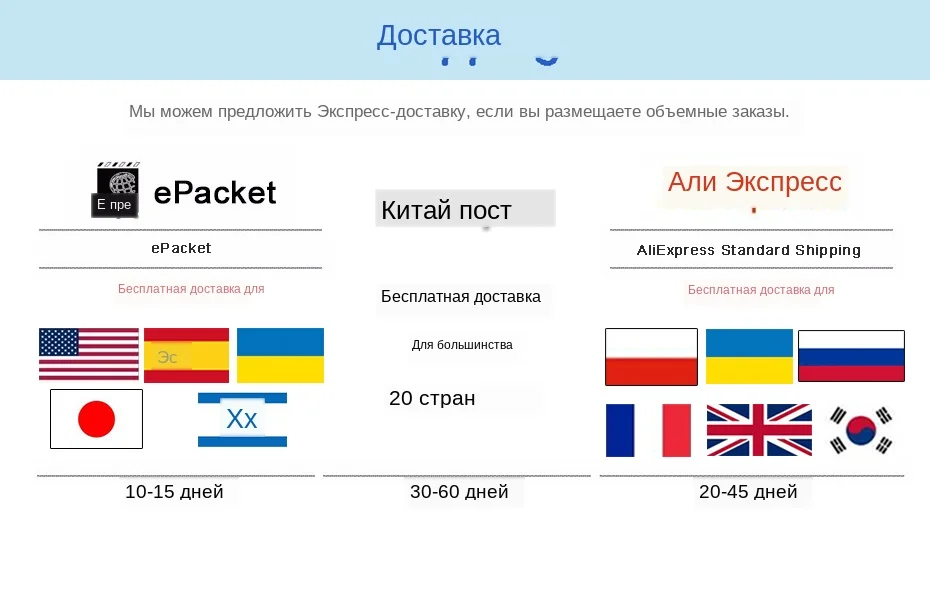 Модное балетное платье-пачка для девочек; осенний детский элегантный костюм принцессы выступлений на свадьбу; летняя детская одежда