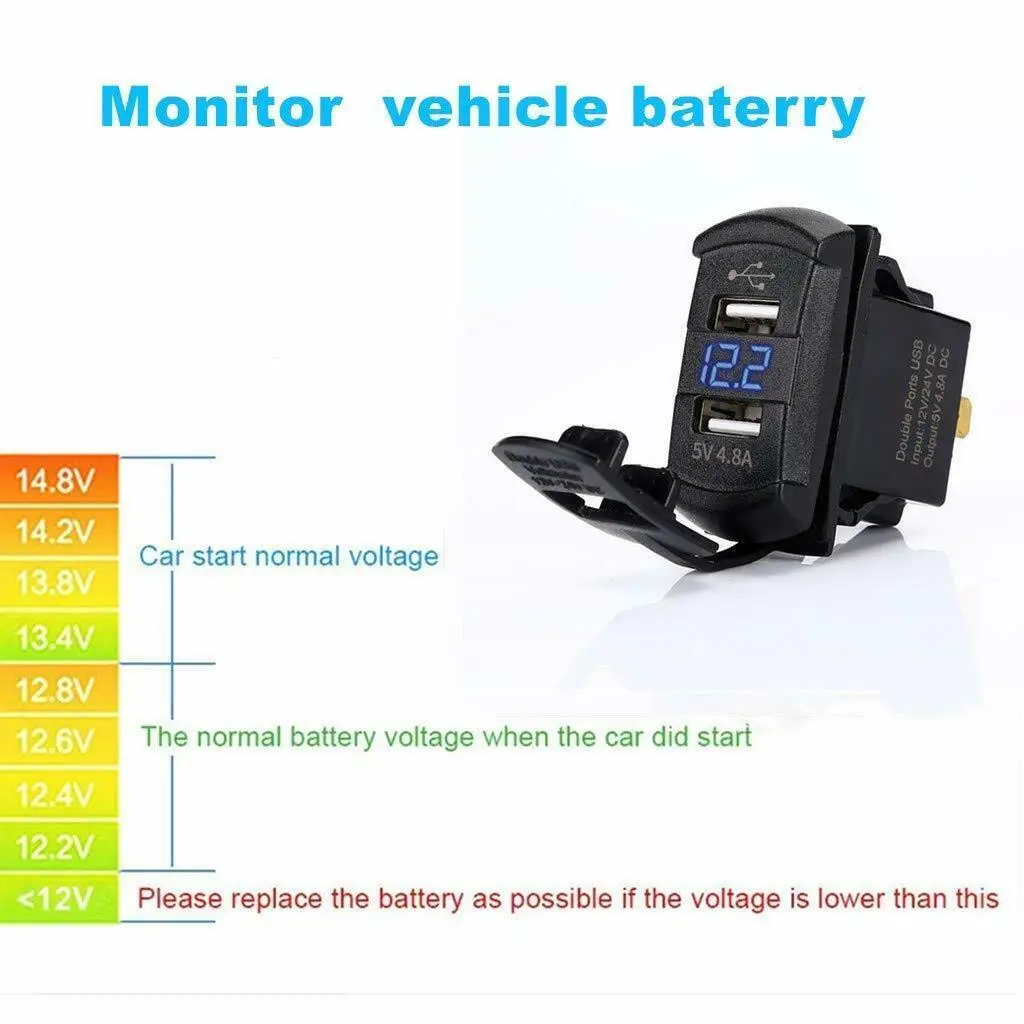 Панельный переключатель 12 в 24 В с USB портом для лодок морских фургонов грузовиков
