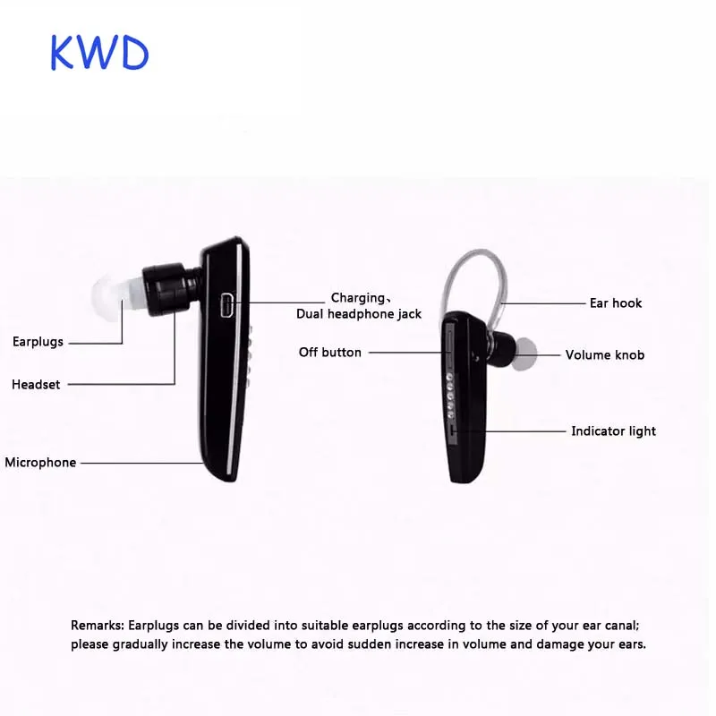 Перезаряжаемый слуховой аппарат в изысканном стиле наушники для страха 1 шт.