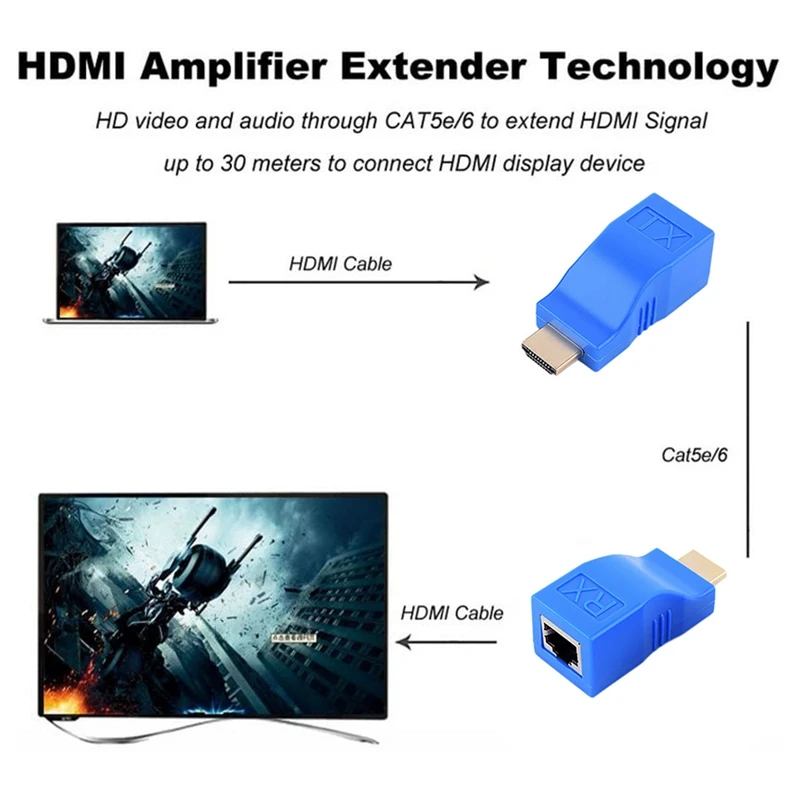 Hdmi расширитель HDMI к RJ45 1080P локальной сети удлинитель до возможностью погружения