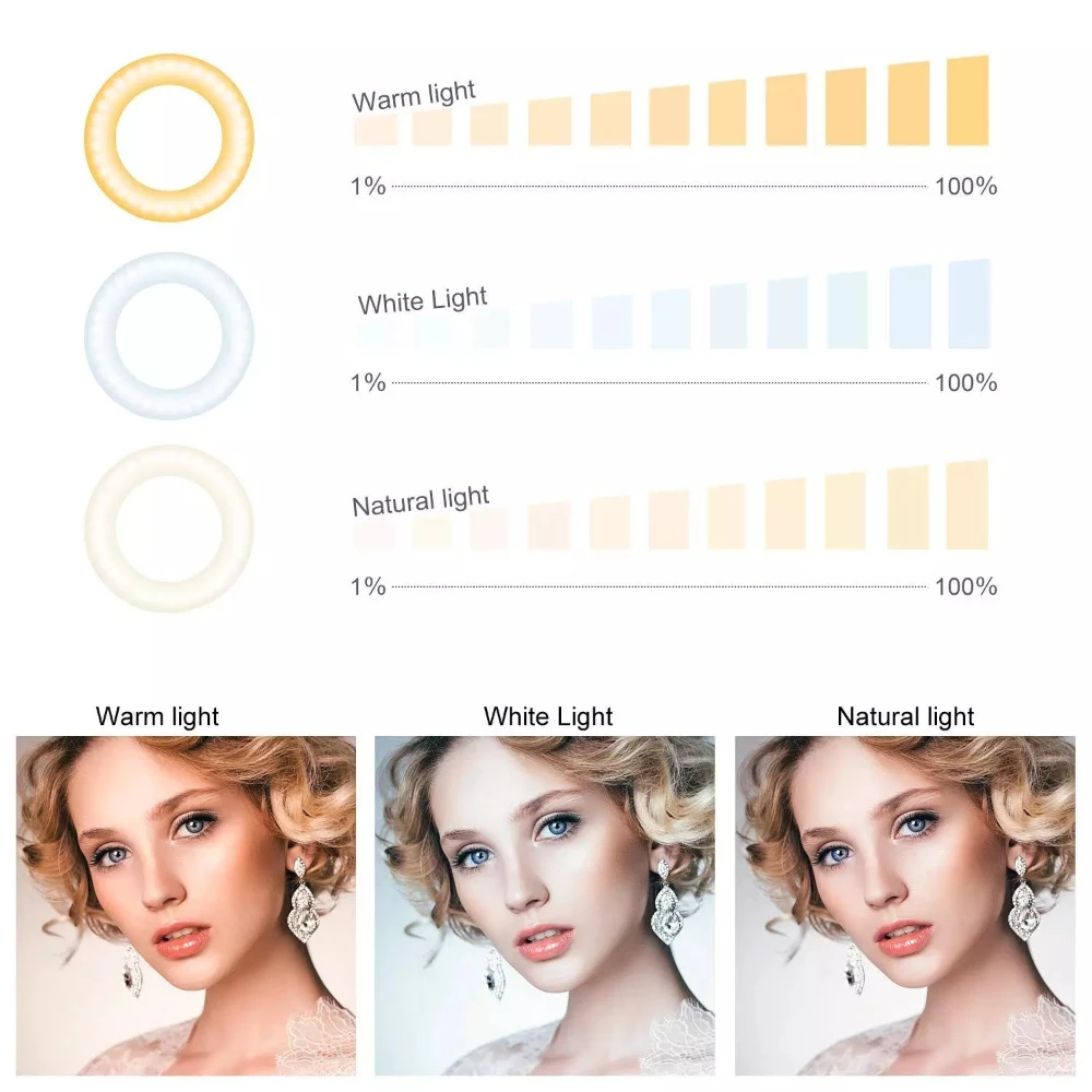 Профессиональный живой СТРИМ селфи кольцевой светильник с 3 держателями для