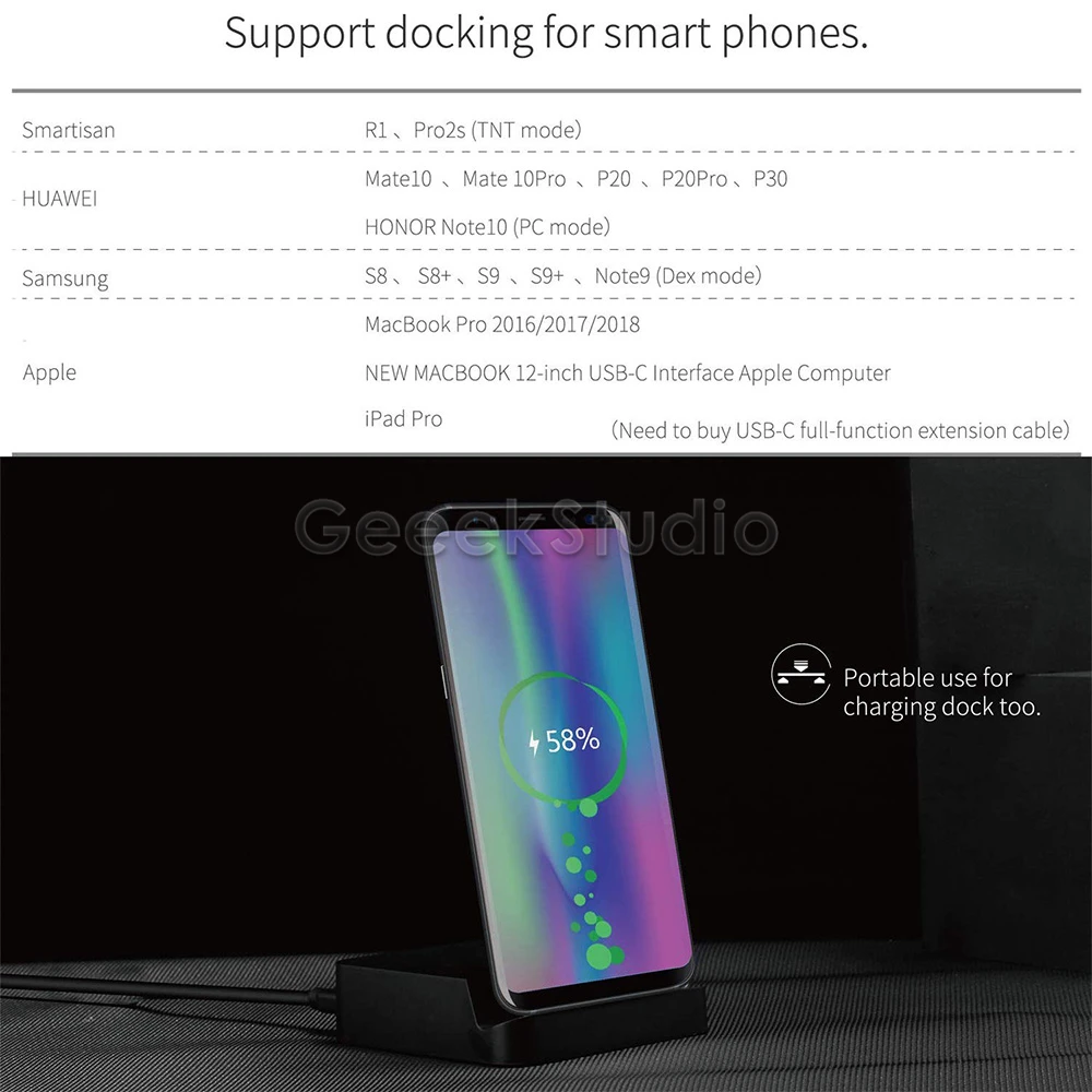 Портативная док-станция Gulikit NS05 для Nintendo Switch с USB-C PD зарядная подставка адаптер