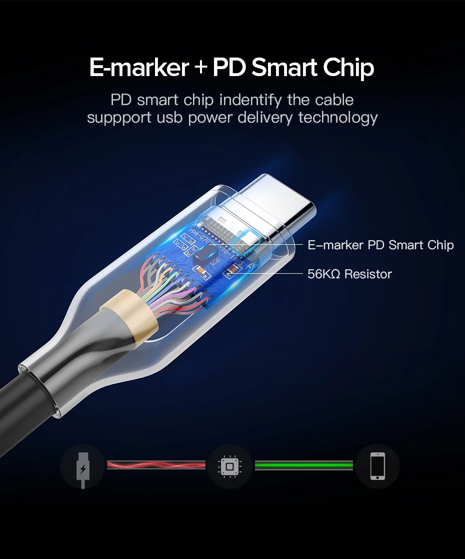 Ugreen PD 60 USB C к USB C 3,1 кабель для samsung Galaxy S10 S9 3A быстрое зарядное устройство кабель для передачи данных для Macbook