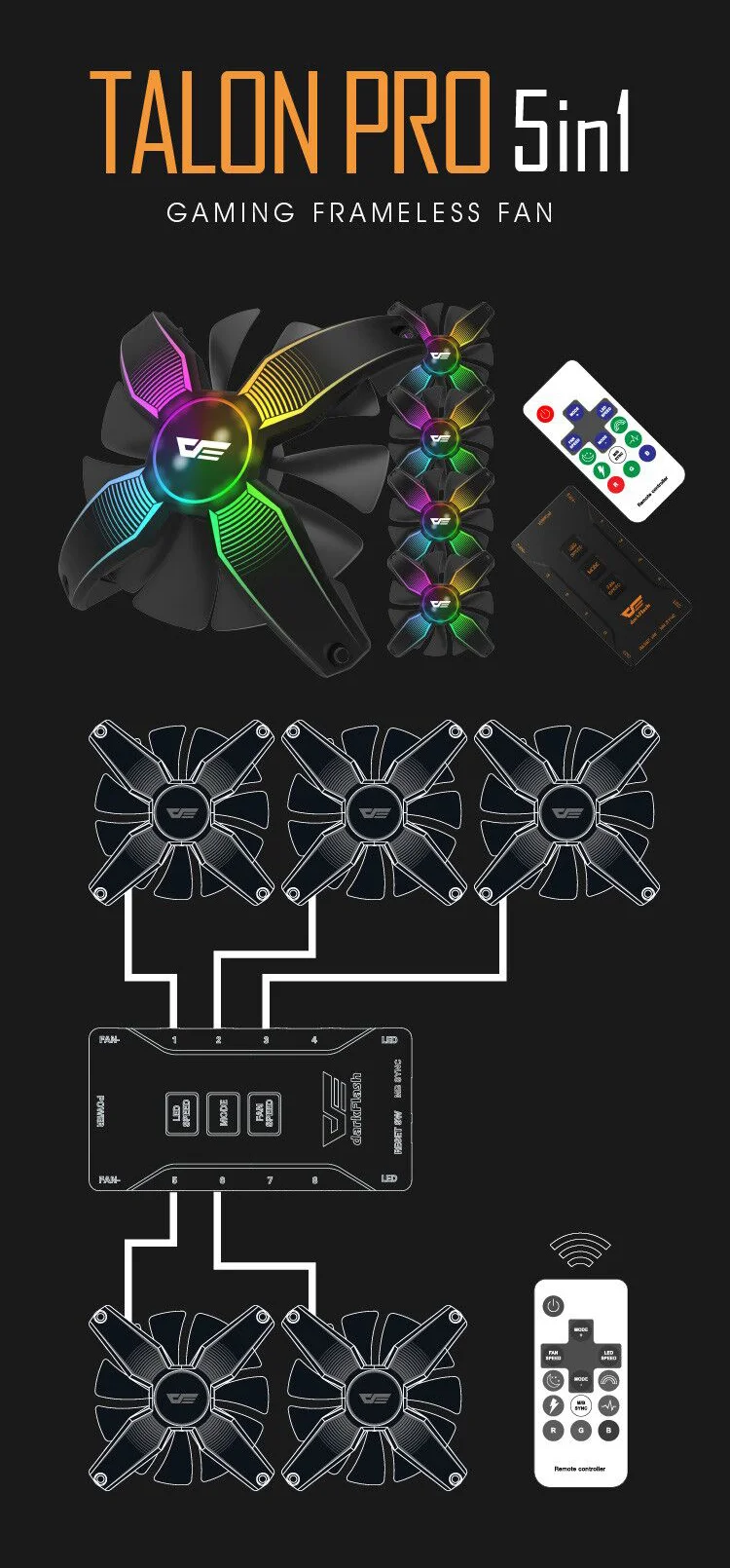 Aigo Talon pro, 120 мм, чехол для компьютера, вентилятор, кулер для процессора, Охлаждающий радиатор, 12 В, без рамки, RGB, охлаждающий вентилятор для процессора, тихий, для Inter и AMD