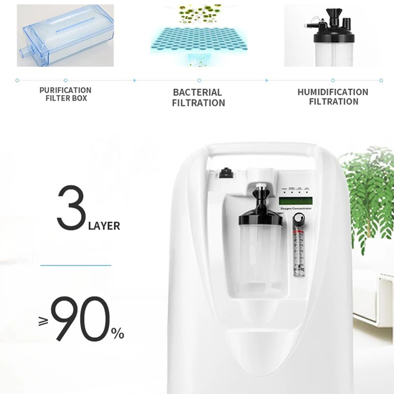 0 5 л/мин медицинский кислородный генератор дыхательные заболевания эмфизема