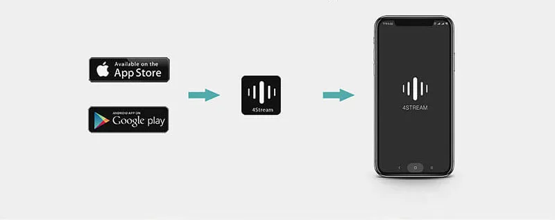 A50 мини домашний WiFi и Bluetooth Hi-Fi стерео Класс D Цифровой мультирум усилитель с Spotify Airplay эквалайзер бесплатное приложение
