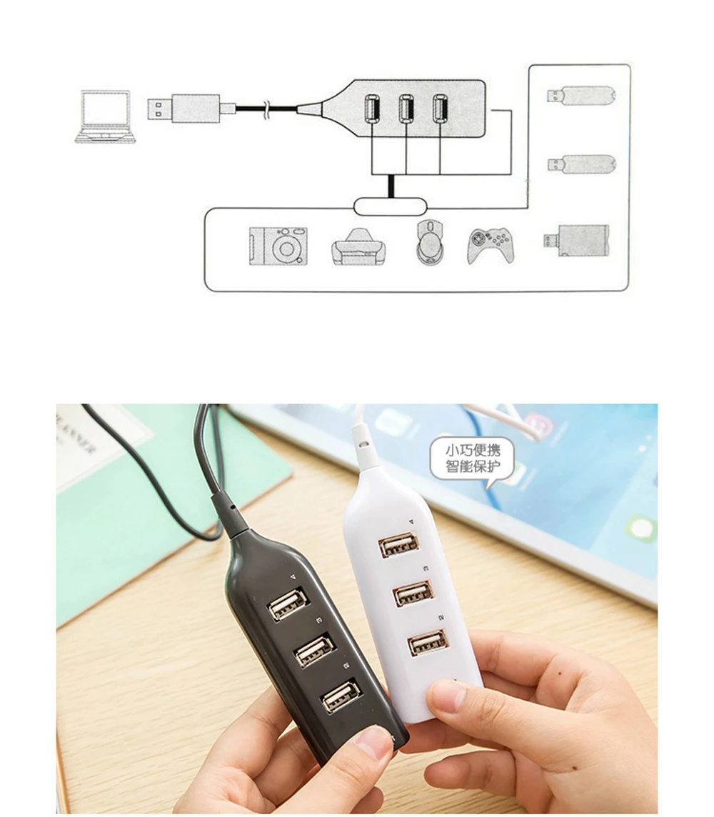 Высокоскоростной USB концентратор VIPATEY с 4 портами разветвитель несколькими 2 0