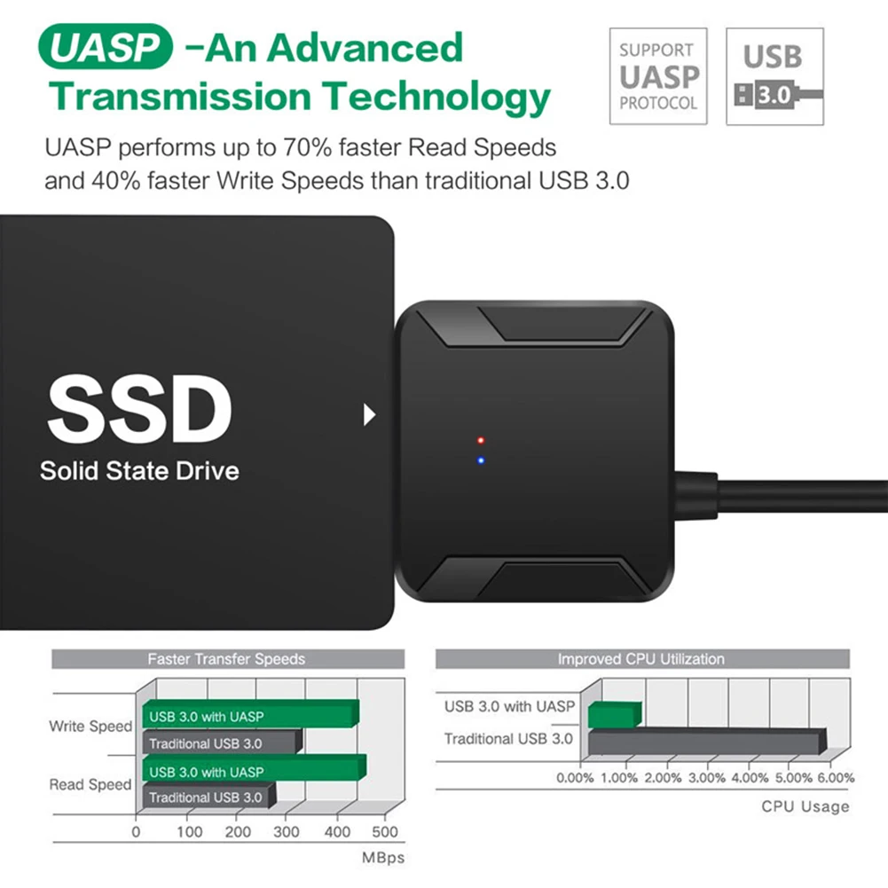 Кабель переходник с USB 3 0 на SATA для 2 5/3 5 дюймового SSD HDD жесткого диска компьютерный