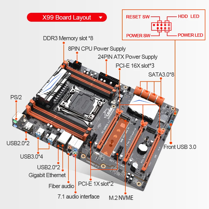 

X99 & E5 2678 V3 & DDR3 8GB 2400MHZ *4 & M.2 NVME 128GB COMBINATION KIT MOTHERBOARD SUPPORT INTEL XEON E5 LGA2011-3 USB3.0