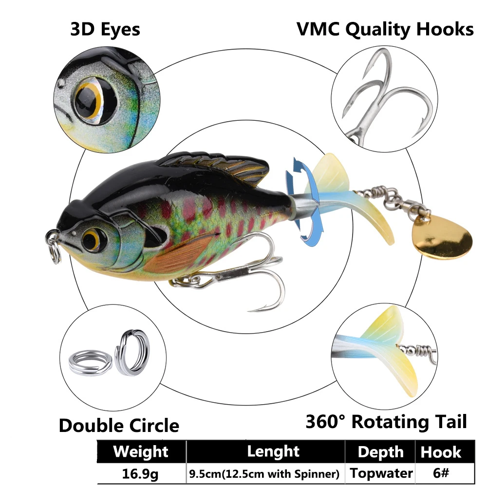 1Pcs 95mm/17g Rotating Metal Vibration Bait Spinner Spoon Fishing Lures Crankbait Floating Pesca Top Quality 360°Rotating Tail - купить по