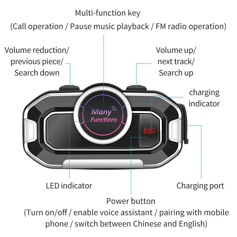 

Bluetooth-гарнитура для шлема 5,0, мотоциклетный шлем, наушники, стерео, музыкальный плеер, наушники, водонепроницаемые, многофункциональные, FM-га...