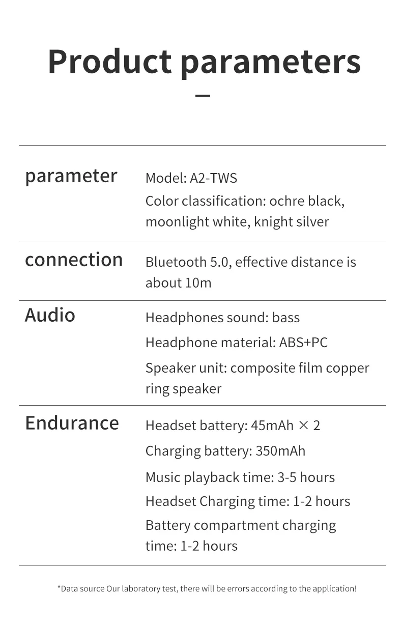 I10 TWS Bluetooth беспроводные наушники стерео объемное шумоподавление 2 шт. затычка для ушей Автоматическое Сопряжение подходит для Apple samsung
