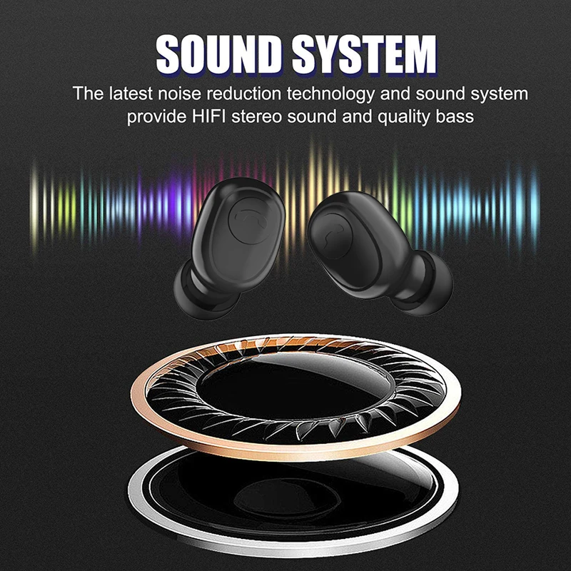 

LIGE Bluetooth Headphone LED Display Intelligent Noise Reduction Bluetooth 5.0 Headset HiFi Sound Quality TWS Wireless Earphones