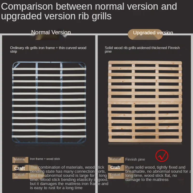 Постмодернизированная роскошная кожаная двуспальная кровать простая