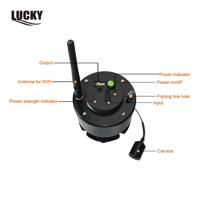 Продажа FF3309 приманка Лодка Рыболовная Снасть WIFI портативная подводная камера для катушки рыбалки