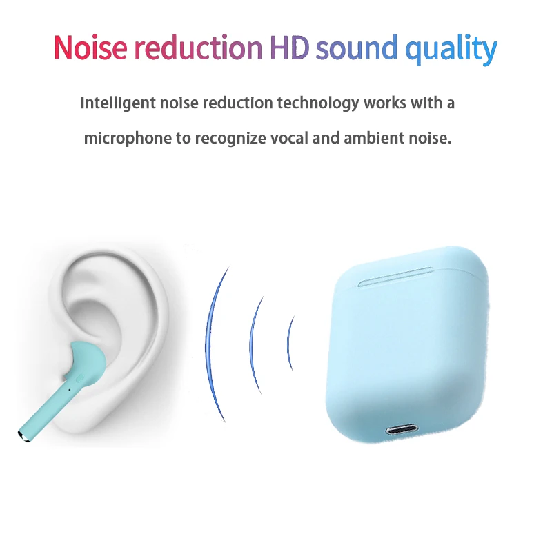 

New i12 Tws Bluetooth 5.0 For Android Apple Phone Headset Wireless Earphones With Mic Charging Box Mini Earbuds Sports Headphone