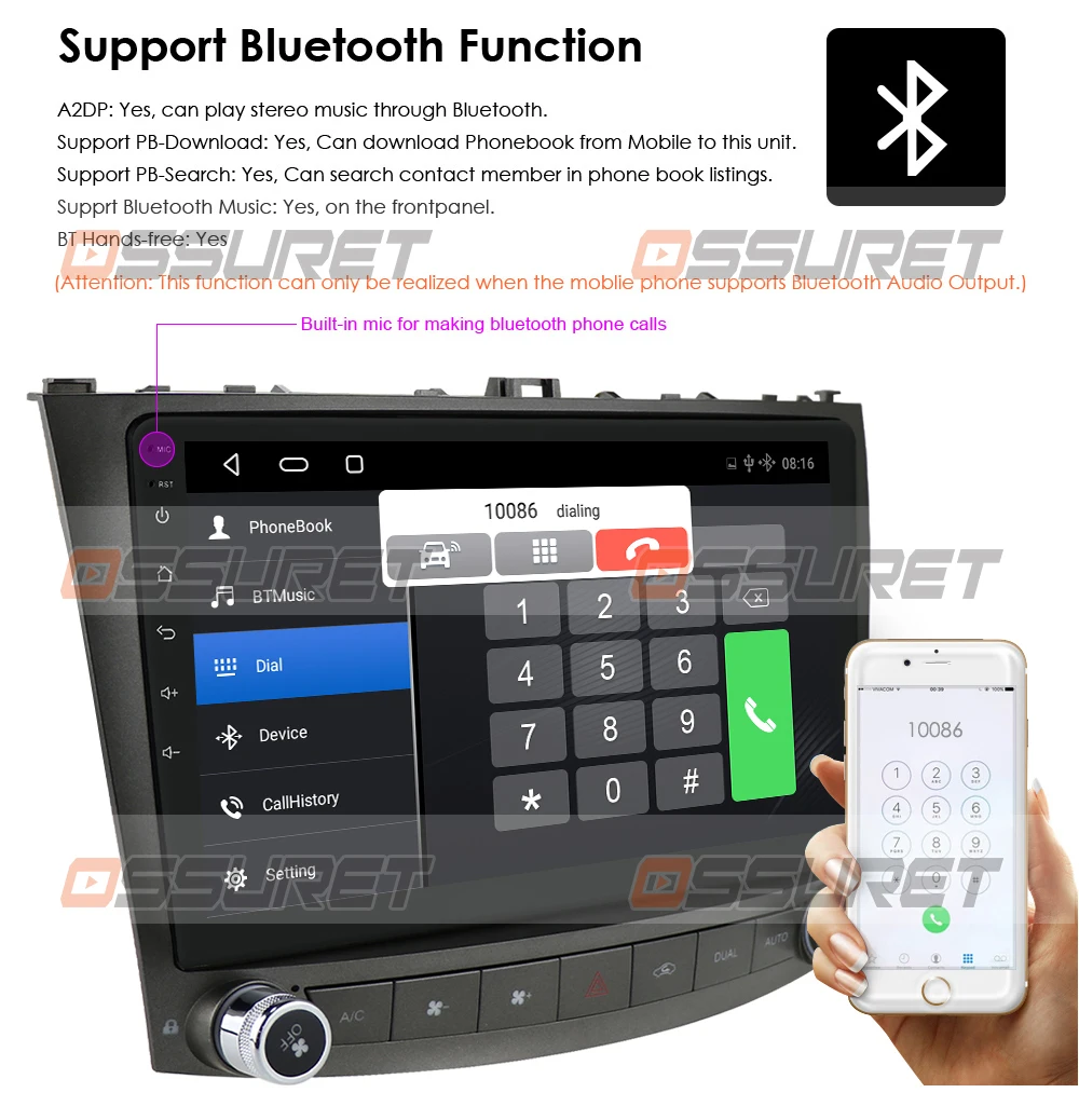 Автомагнитола 2 Din головное устройство с GPS-навигацией DVD-плейер на платформе Android