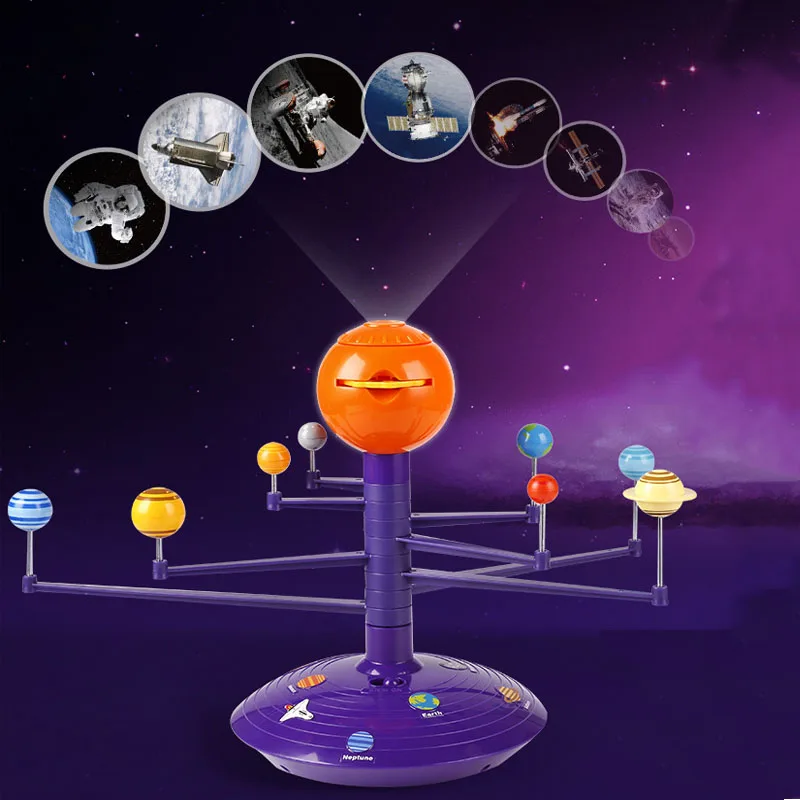 educacao oito sistema solar planetario modelo brinquedos tecnologia planetaria rotacao