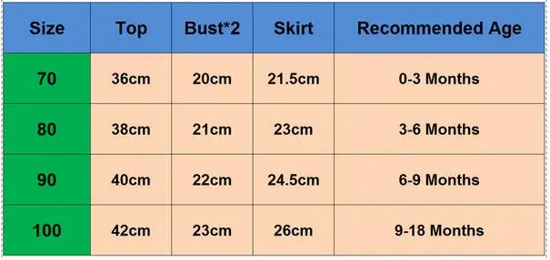 

PUDCOCO Newborn Baby Girl Romper Tops+Tutu Dress Princess Party Pageant Outfits Set Support wholesale